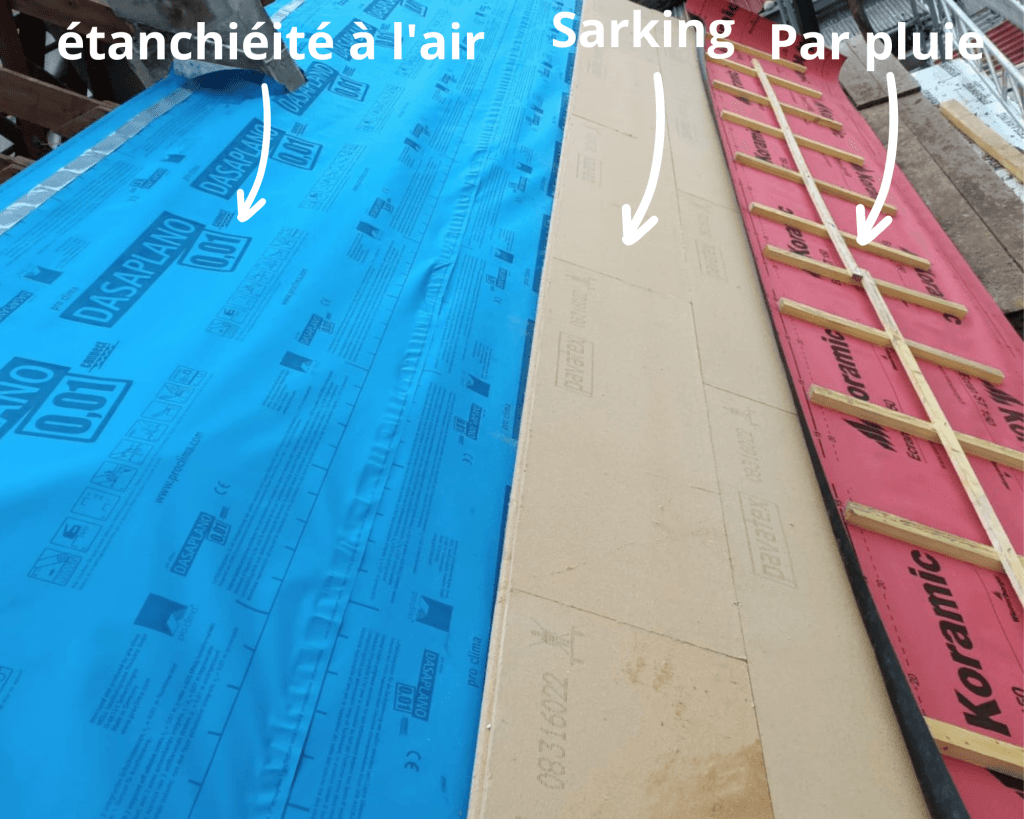 Réfection totale de toiture en tuile mécaniques avec étanchéité à l’air